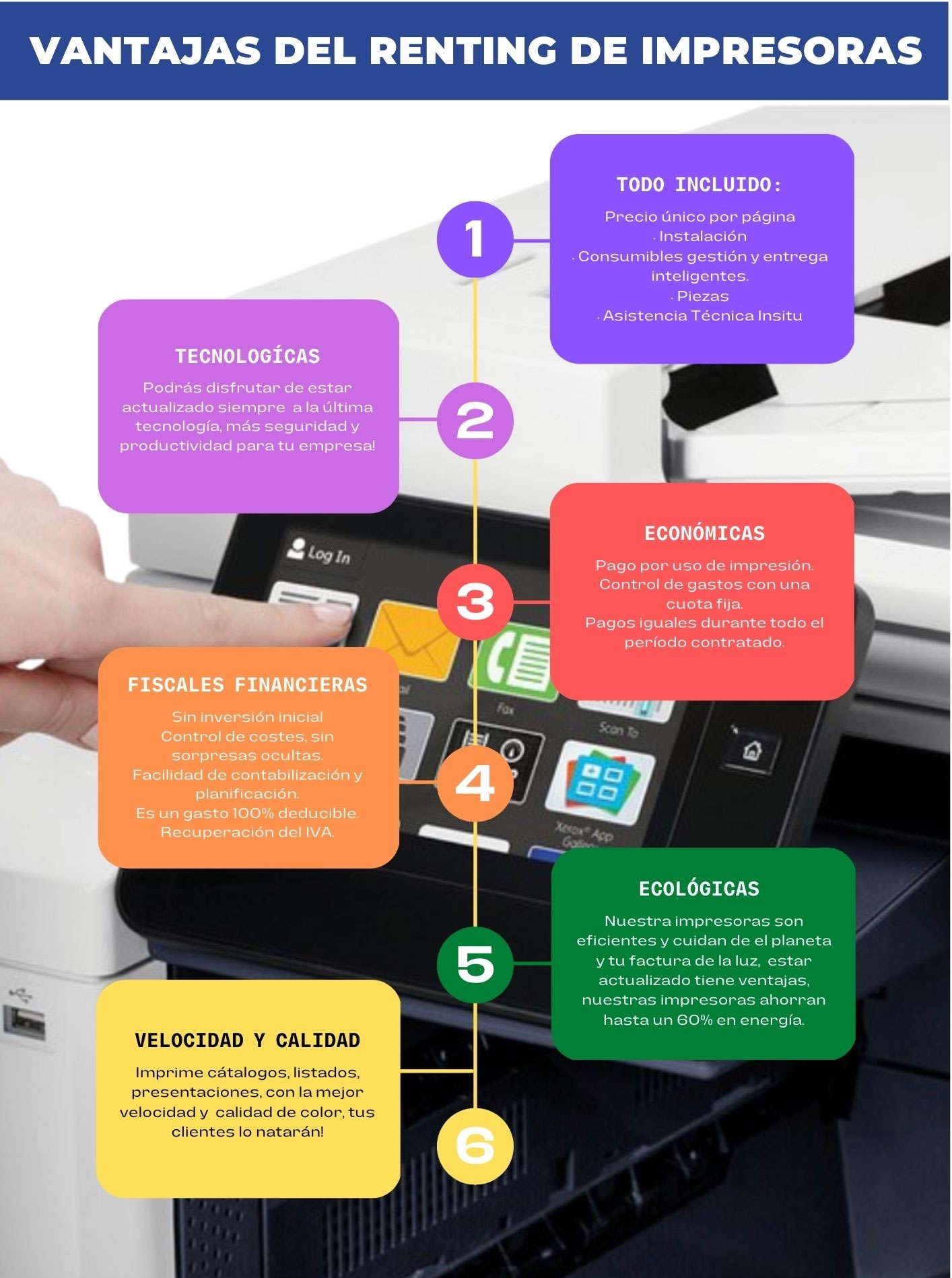 Renting Alquiler de Impresoras: ventajas